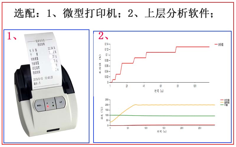  CA-01A膠水固含量檢測(cè)儀