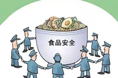 食品安全生產(chǎn)